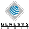 Genesys Logic card reader